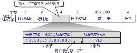 原文图片
