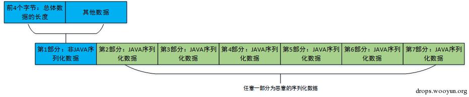 原文图片