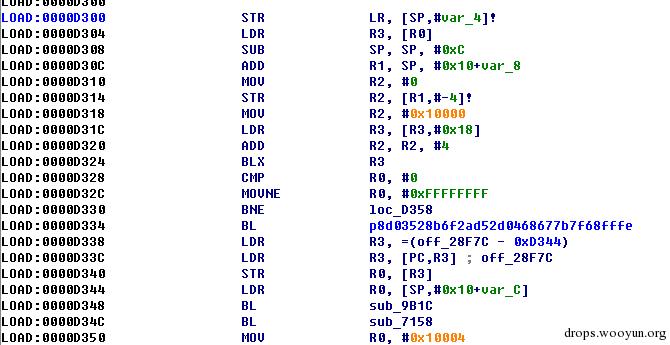 原文图片