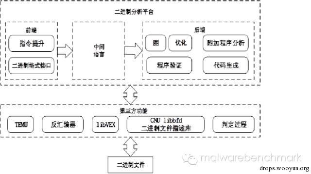 原文图片
