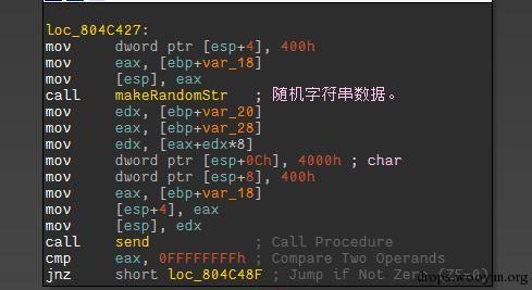 原文图片