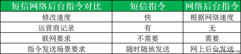 原文图片