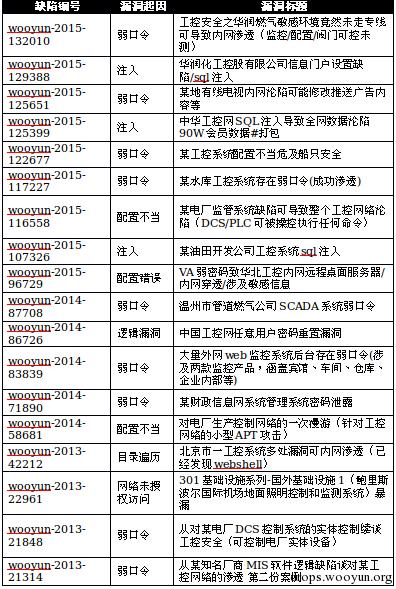 原文图片