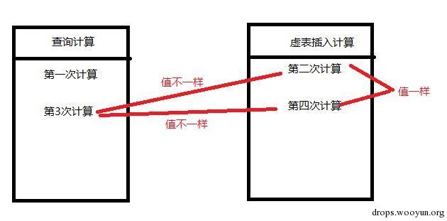 原文图片