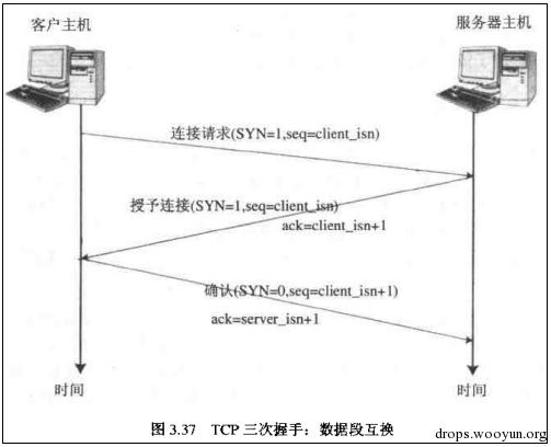 原文图片