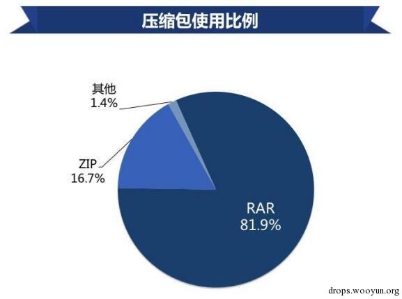 原文图片
