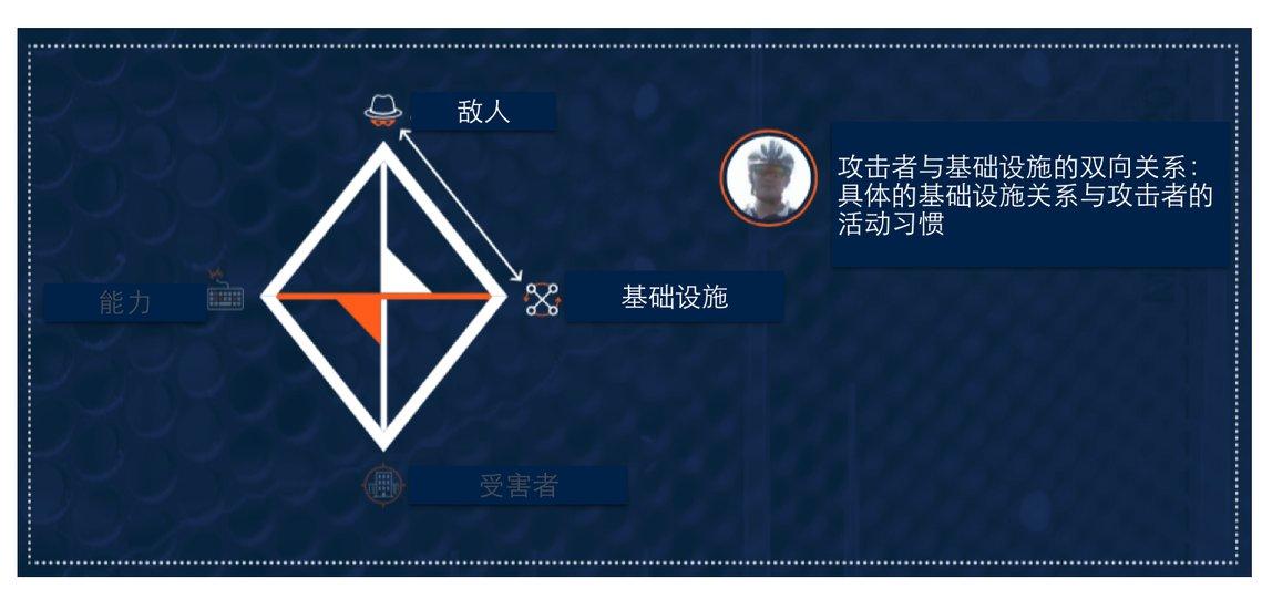 原文图片