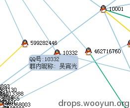 原文图片