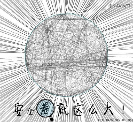 原文图片