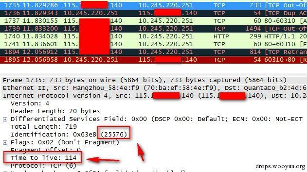 原文图片