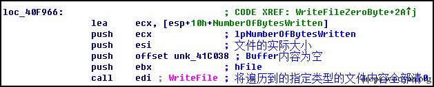原文图片