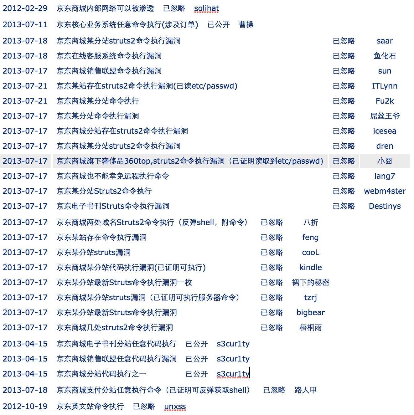 原文图片