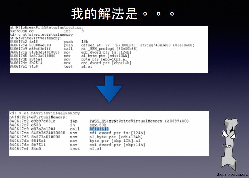 原文图片