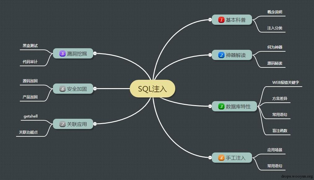 原文图片