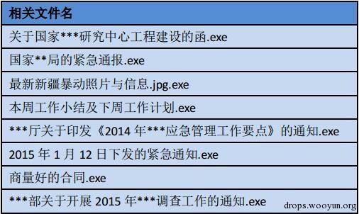 原文图片