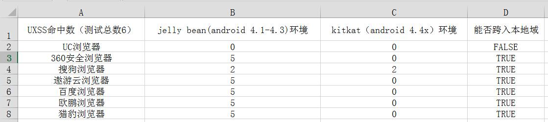 原文图片