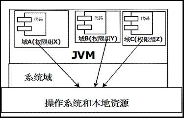 原文图片