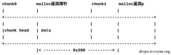 原文图片
