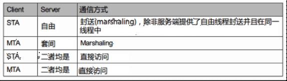 原文图片