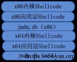原文图片