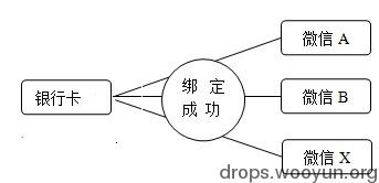 原文图片