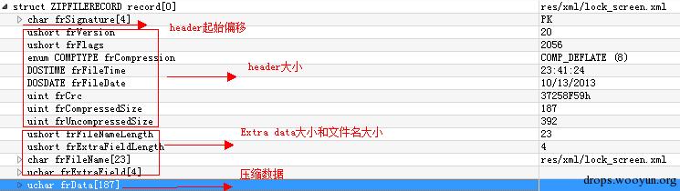 原文图片