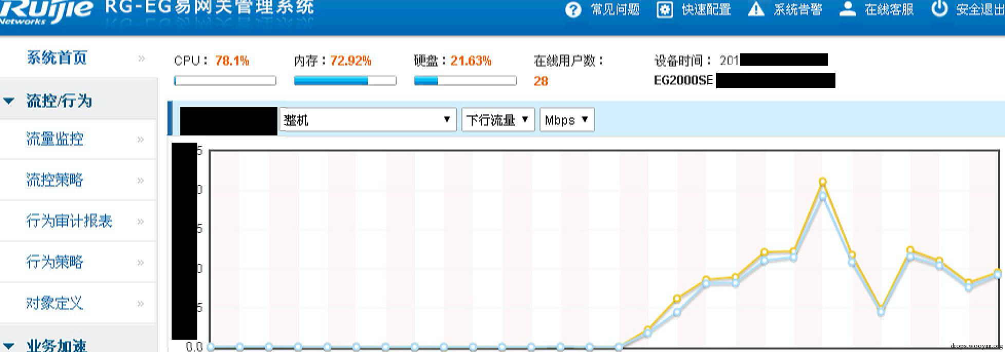 原文图片
