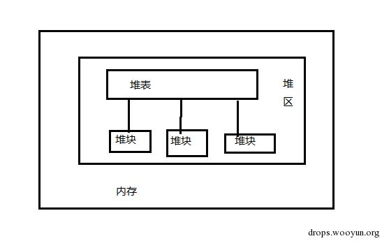 原文图片