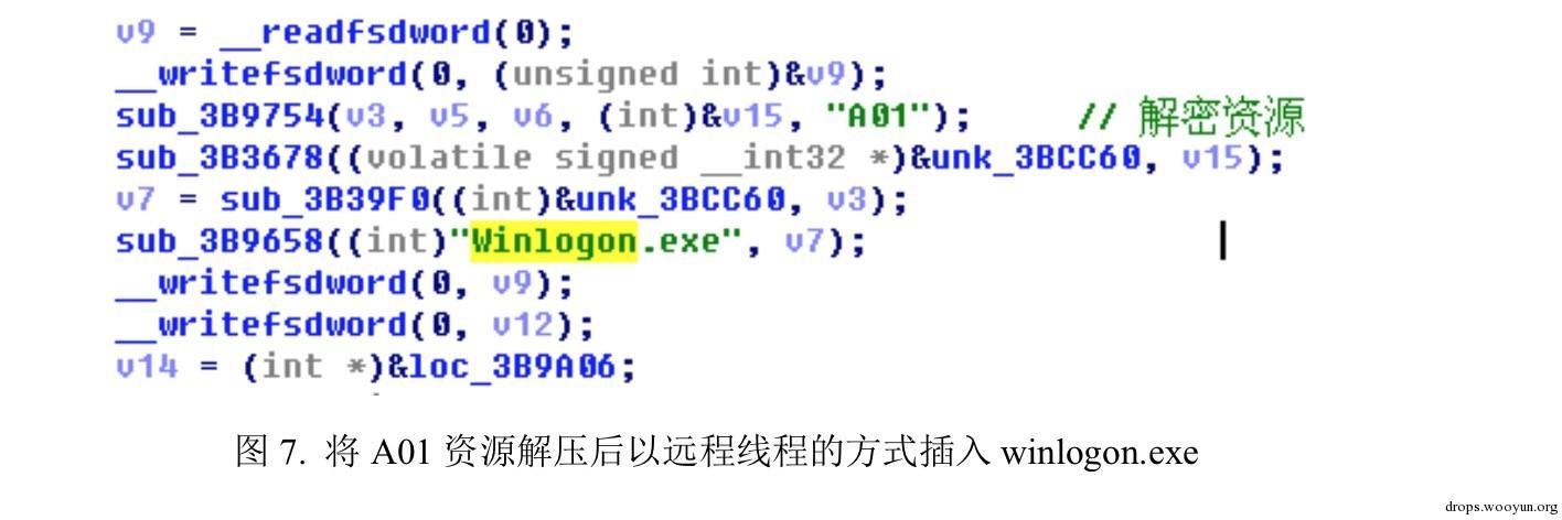 原文图片