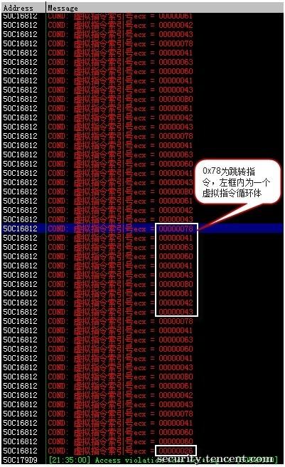 原文图片