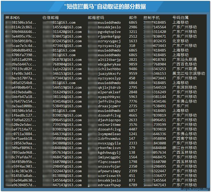 原文图片