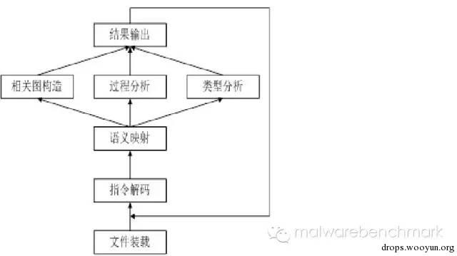 原文图片
