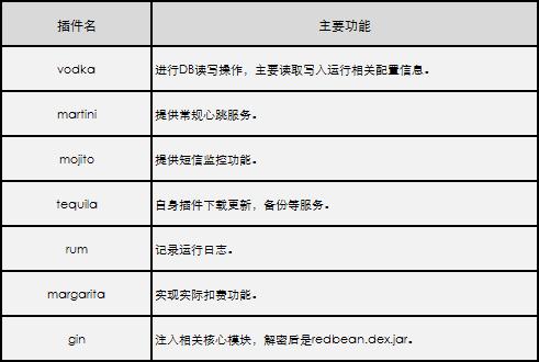 原文图片