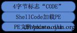 原文图片
