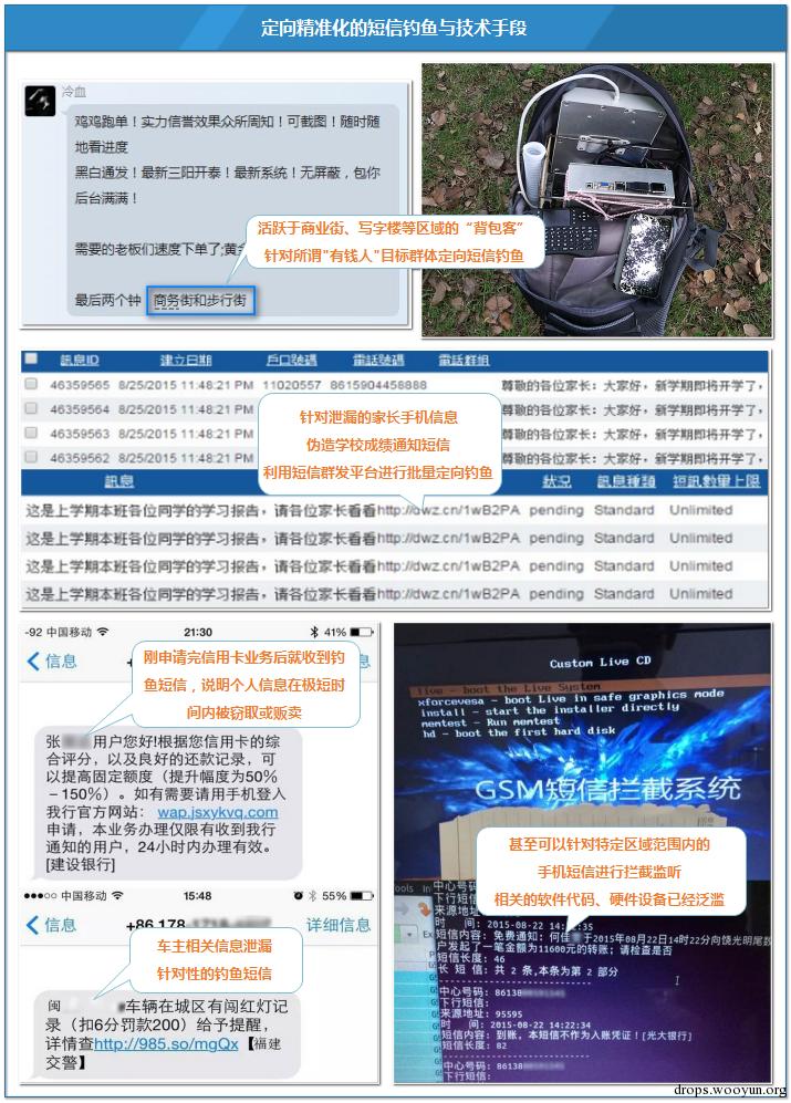 原文图片