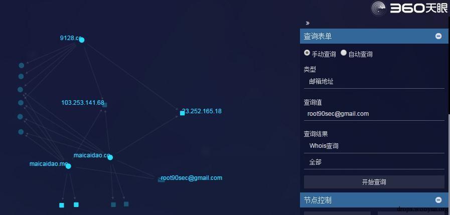 原文图片