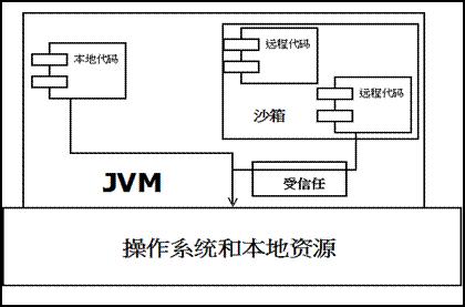原文图片
