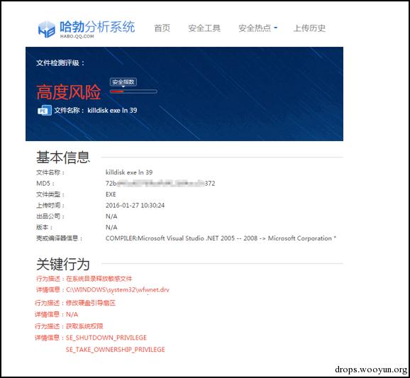 原文图片