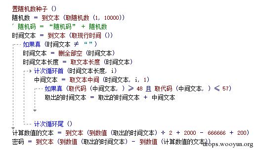原文图片