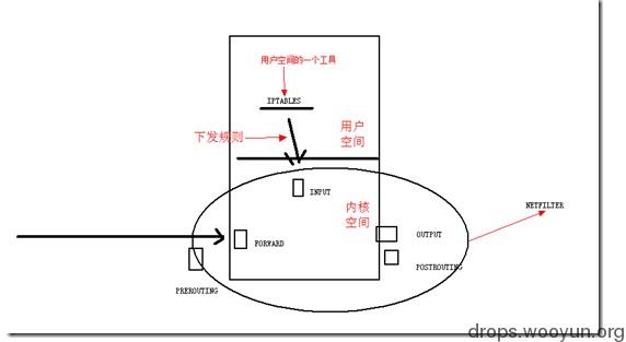 原文图片