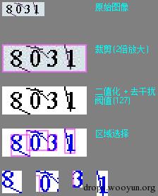 原文图片