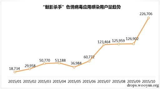 原文图片