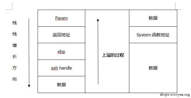 原文图片