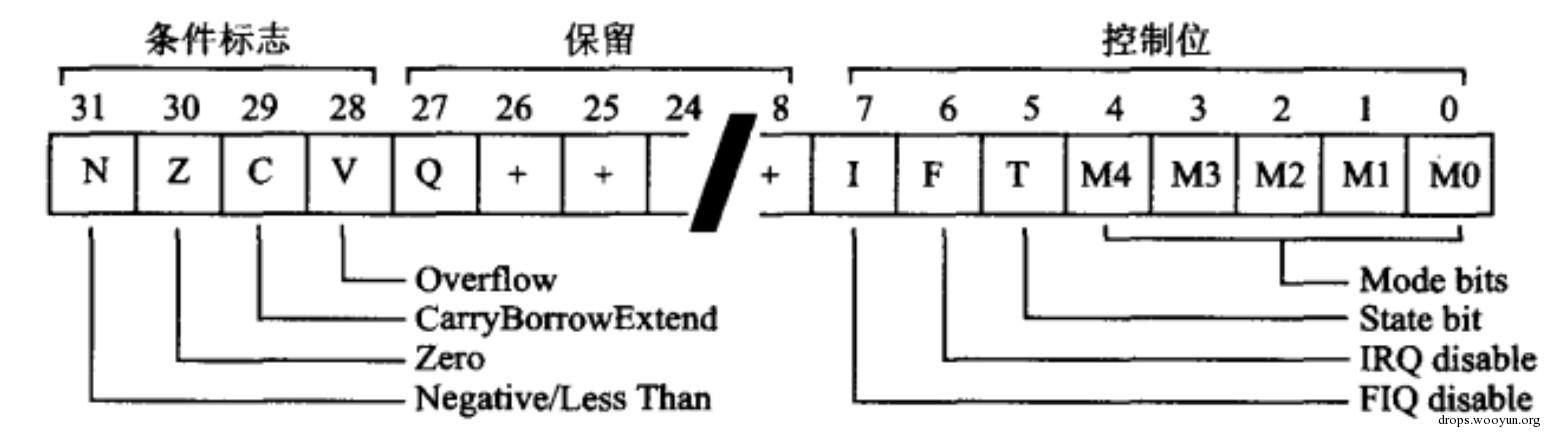 原文图片