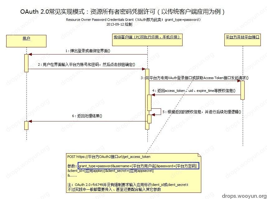 原文图片
