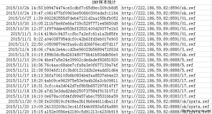原文图片