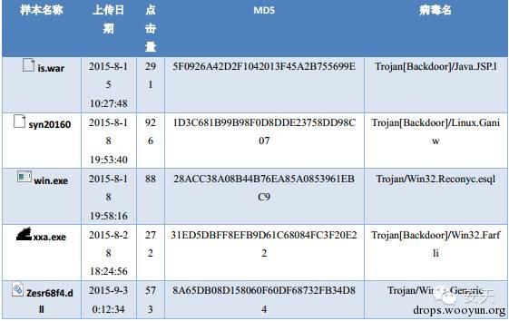 原文图片