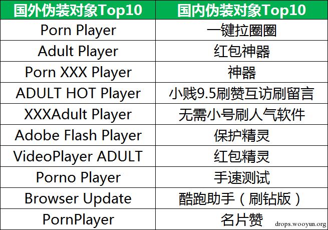 原文图片