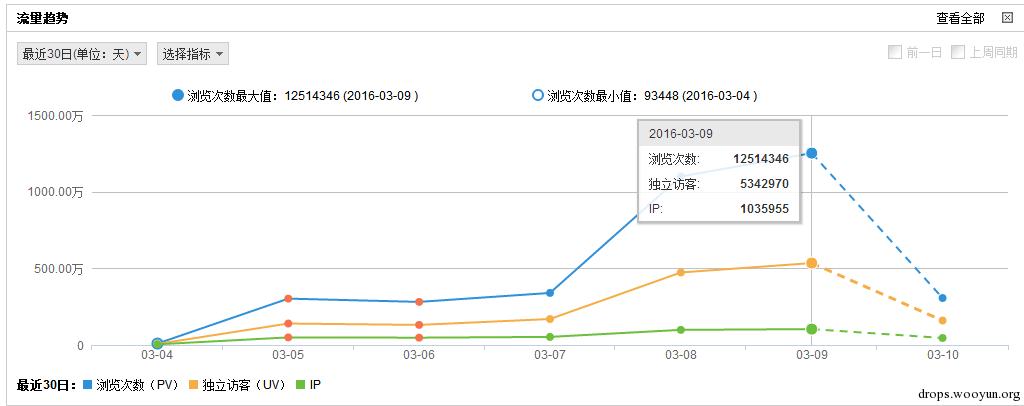原文图片