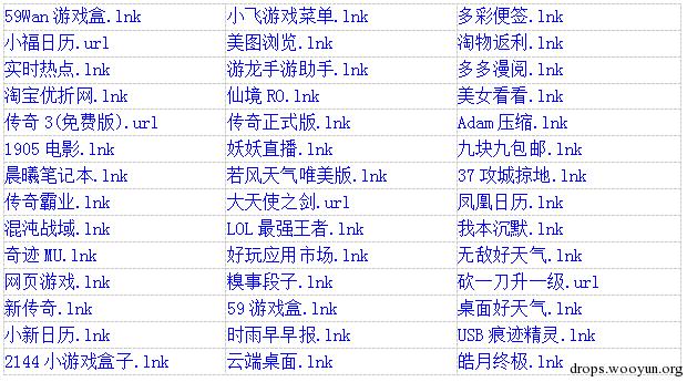 原文图片